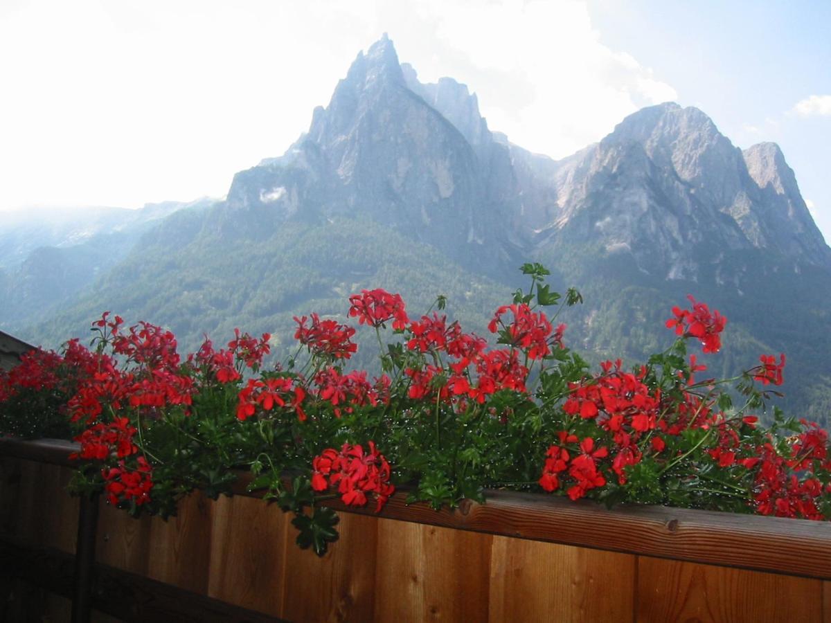 Garni Zatzerhof Hotel *